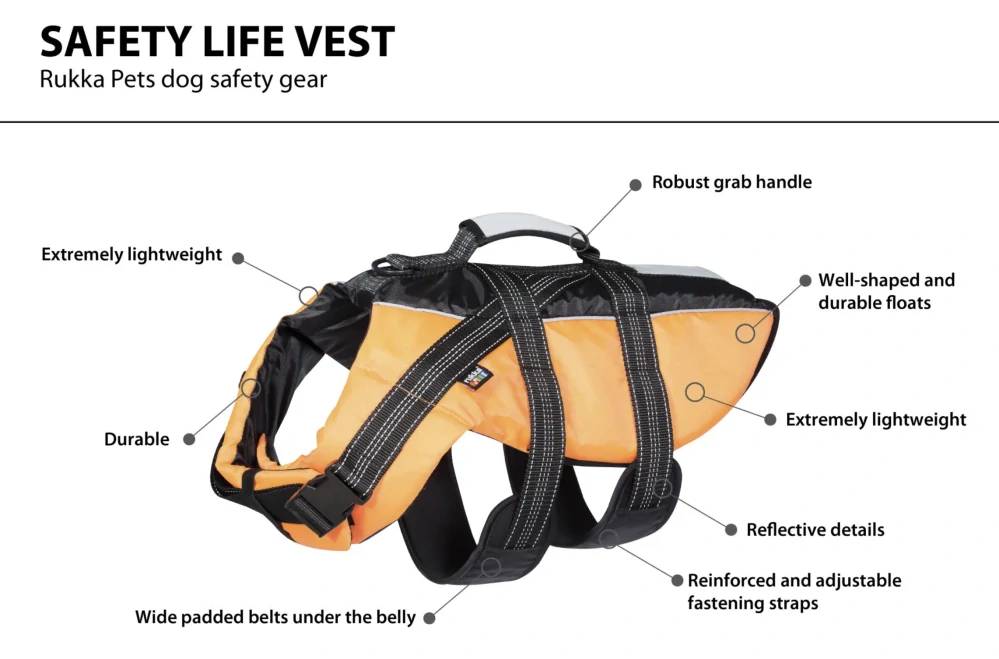 Plovací vesta pro psy Rukka Safety
